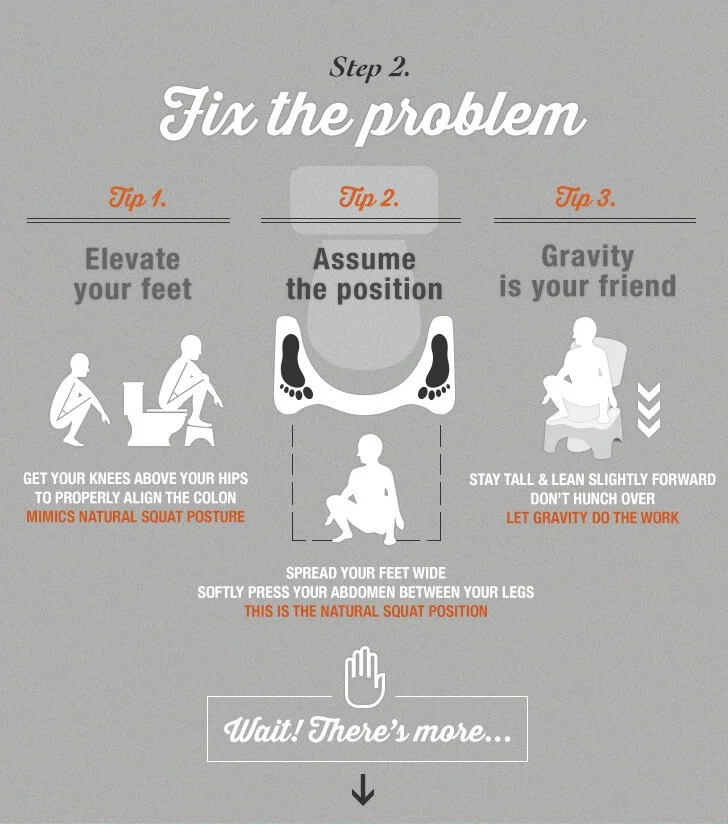 Squatt Potty - Step 2