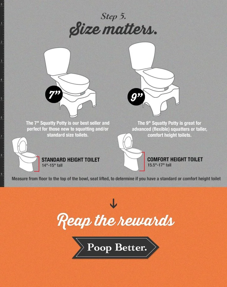 Squatt Potty - Step 5
